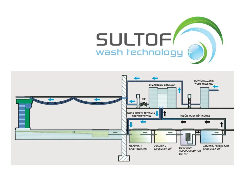 Projekt bez nazwy e1775739629472